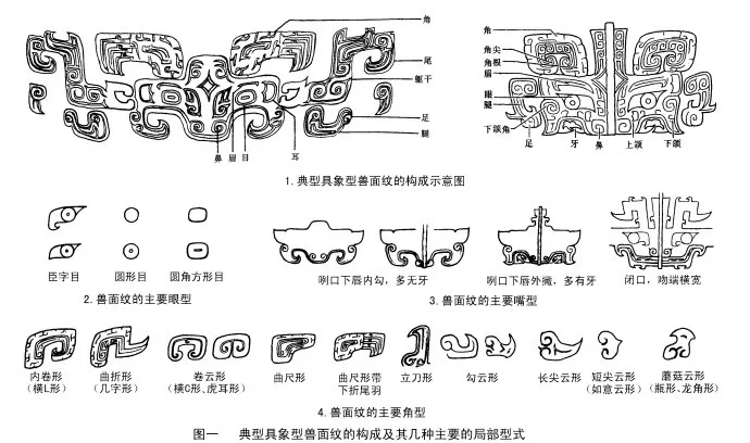 ����ʡ��������������ڴ�Ѳ�<����>����