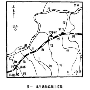 ����ʡ��������������ڱ�ţ��ַ�����