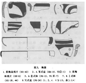 ����ʡ��������������ڱ�ţ��ַ�����