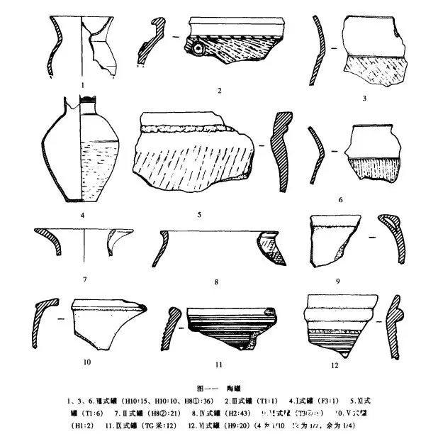 ����ʡ��������������ڱ�ţ��ַ�����