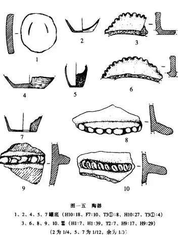 ����ʡ��������������ڱ�ţ��ַ�����